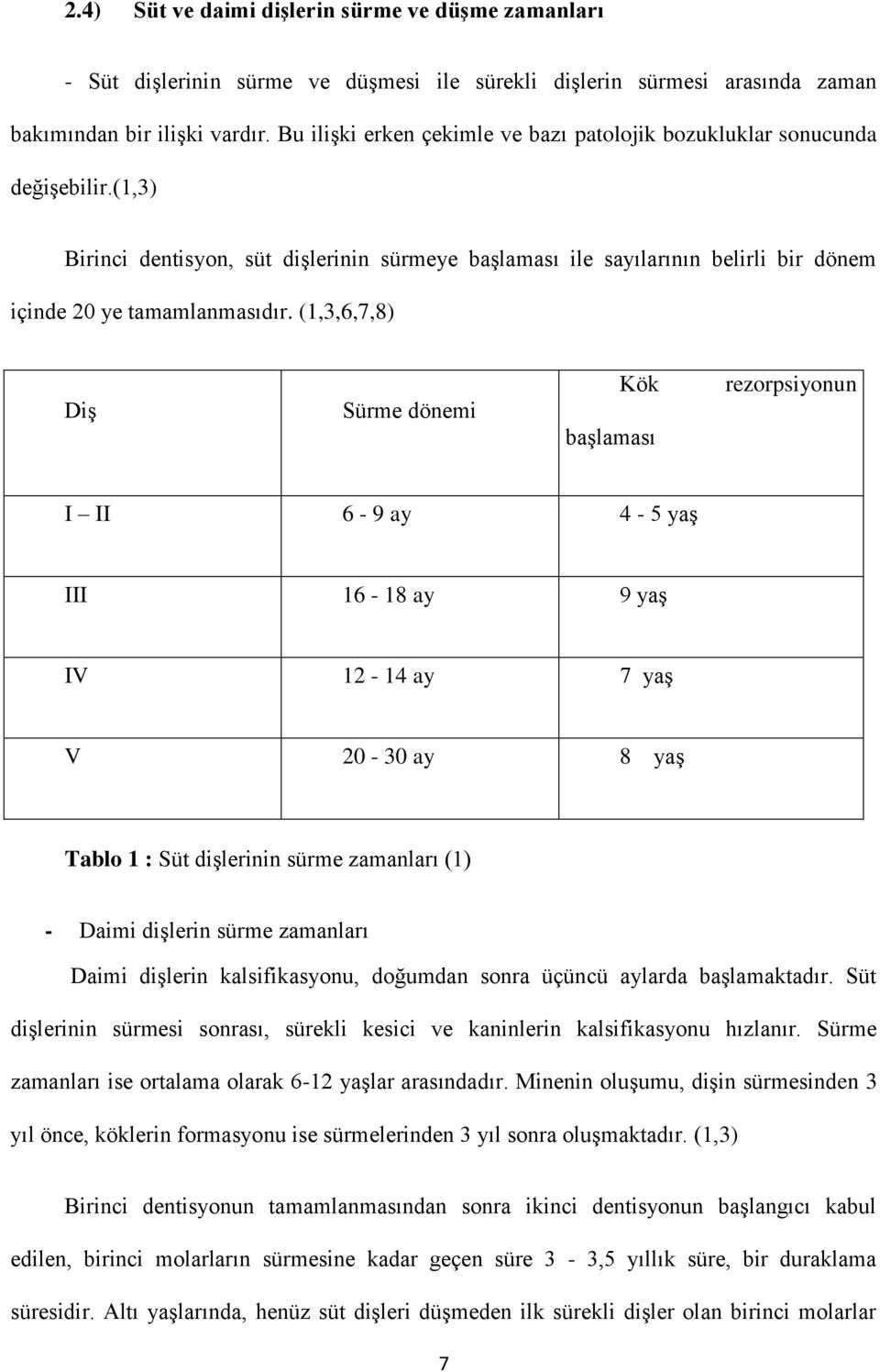 (1,3,6,7,8) Diş Sürme dönemi Kök başlaması rezorpsiyonun I II 6-9 ay 4-5 yaş III 16-18 ay 9 yaş IV 12-14 ay 7 yaş V 20-30 ay 8 yaş Tablo 1 : Süt dişlerinin sürme zamanları (1) - Daimi dişlerin sürme