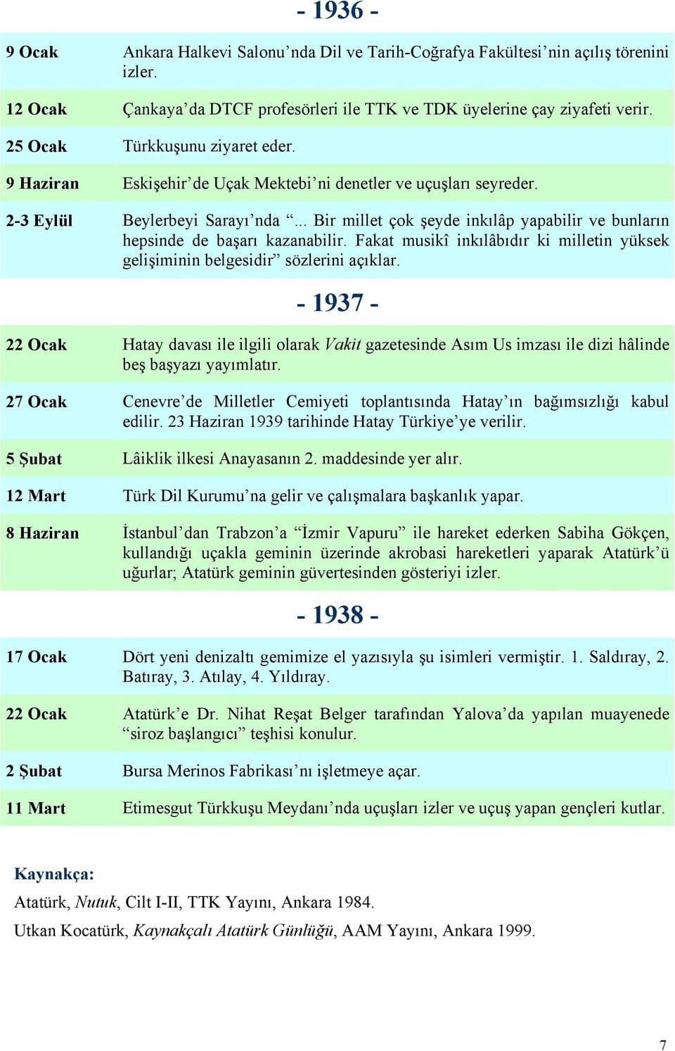 .. Bir millet çok şeyde inkılâp yapabilir ve bunların hepsinde de başarı kazanabilir. Fakat musikî inkılâbıdır ki milletin yüksek gelişiminin belgesidir sözlerini açıklar.