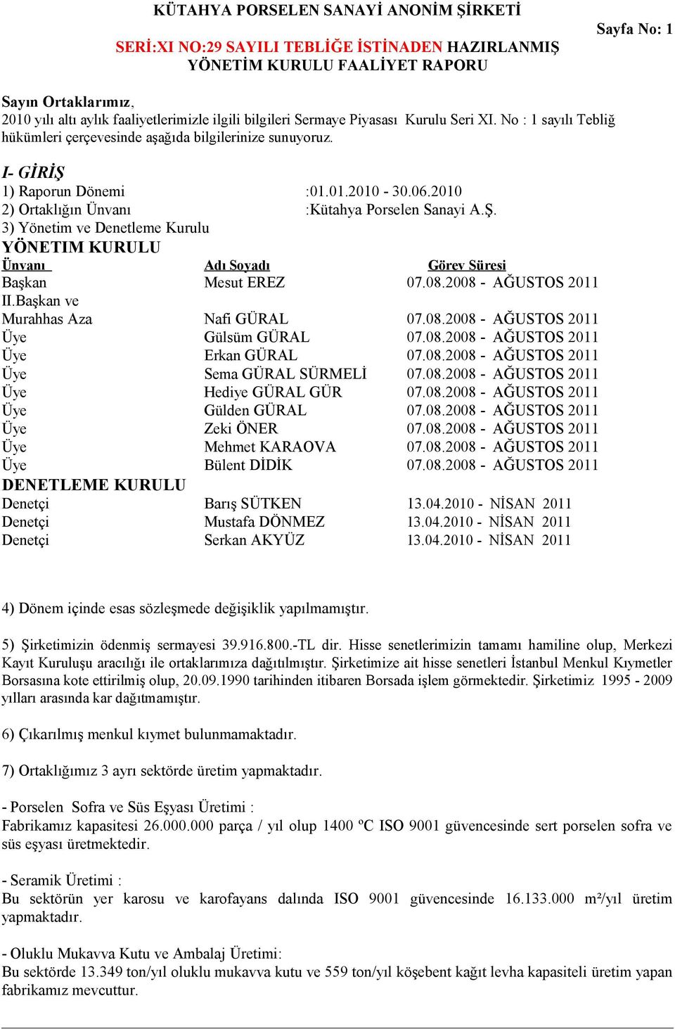 08.2008 - AĞUSTOS 2011 II.Başkan ve Murahhas Aza Nafi GÜRAL 07.08.2008 - AĞUSTOS 2011 Üye Gülsüm GÜRAL 07.08.2008 - AĞUSTOS 2011 Üye Erkan GÜRAL 07.08.2008 - AĞUSTOS 2011 Üye Sema GÜRAL SÜRMELİ 07.08.2008 - AĞUSTOS 2011 Üye Hediye GÜRAL GÜR 07.