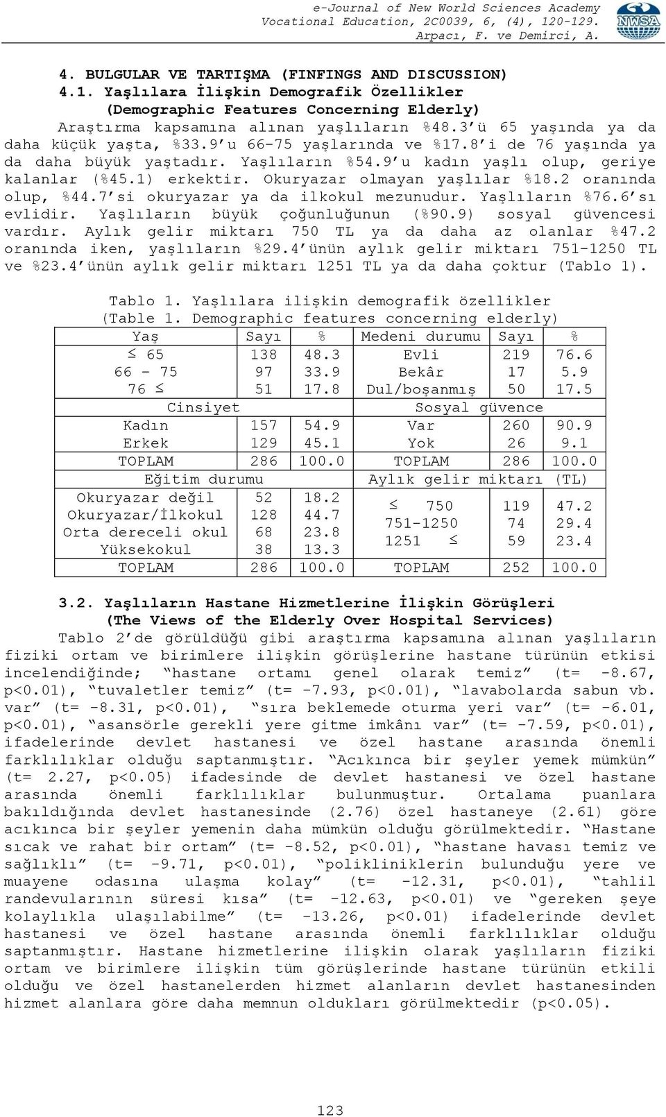 Okuryazar olmayan yaşlılar %18.2 oranında olup, %44.7 si okuryazar ya da ilkokul mezunudur. Yaşlıların %76.6 sı evlidir. Yaşlıların büyük çoğunluğunun (%90.9) sosyal güvencesi vardır.