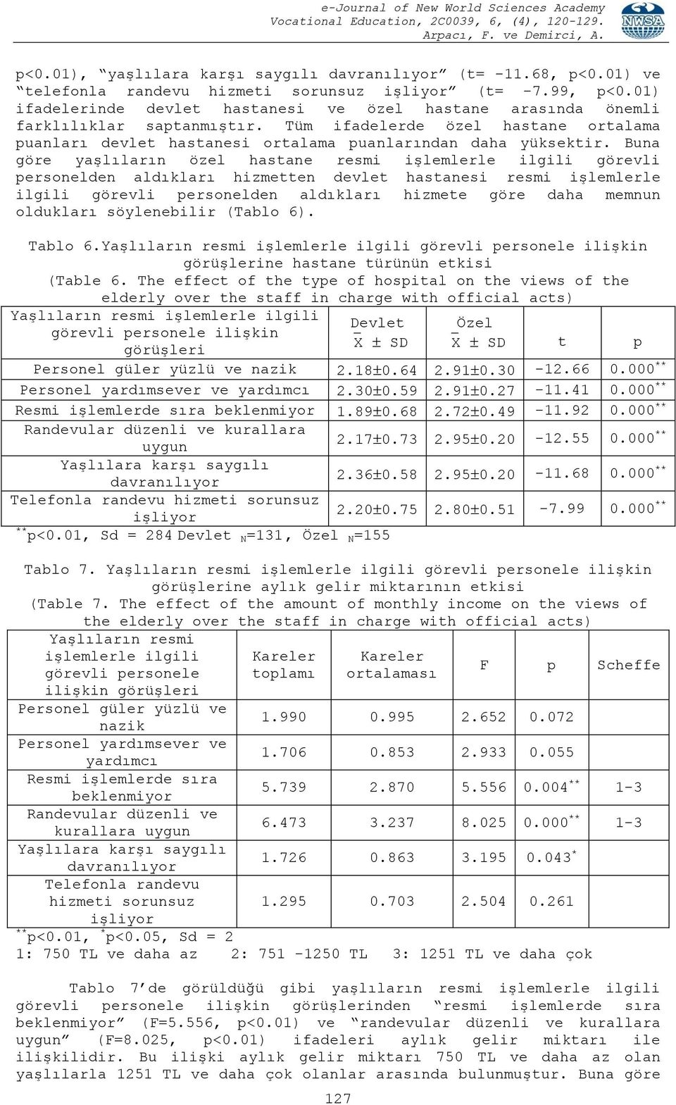 Buna göre yaşlıların özel hastane resmi işlemlerle ilgili görevli personelden aldıkları hizmetten devlet hastanesi resmi işlemlerle ilgili görevli personelden aldıkları hizmete göre daha memnun