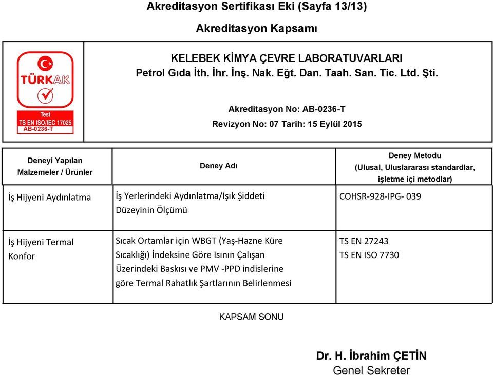 (Yaş-Hazne Küre Sıcaklığı) İndeksine Göre Isının Çalışan Üzerindeki Baskısı ve PMV -PPD indislerine