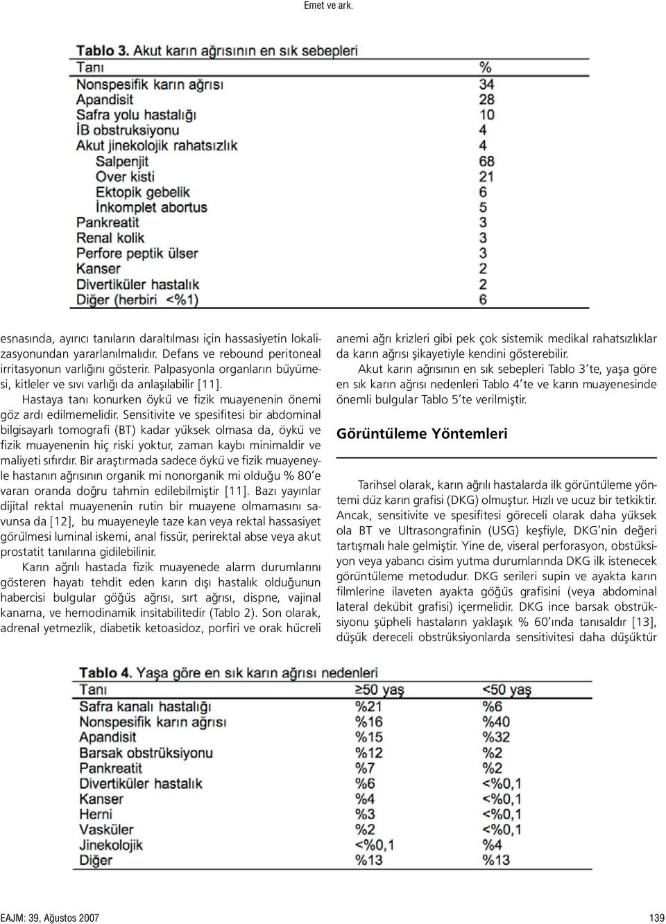 Sensitivite ve spesifitesi bir abdominal bilgisayarlı tomografi (BT) kadar yüksek olmasa da, öykü ve fizik muayenenin hiç riski yoktur, zaman kaybı minimaldir ve maliyeti sıfırdır.