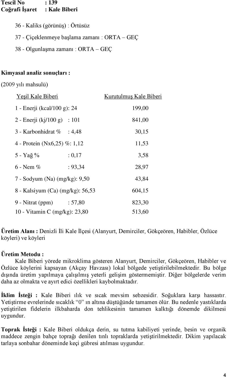 (mg/kg): 9,50 43,84 8 - Kalsiyum (Ca) (mg/kg): 56,53 604,15 9 - Nitrat (ppm) : 57,80 823,30 10 - Vitamin C (mg/kg): 23,80 513,60 Üretim Alanı : Denizli İli Kale İlçesi (Alanyurt, Demirciler,