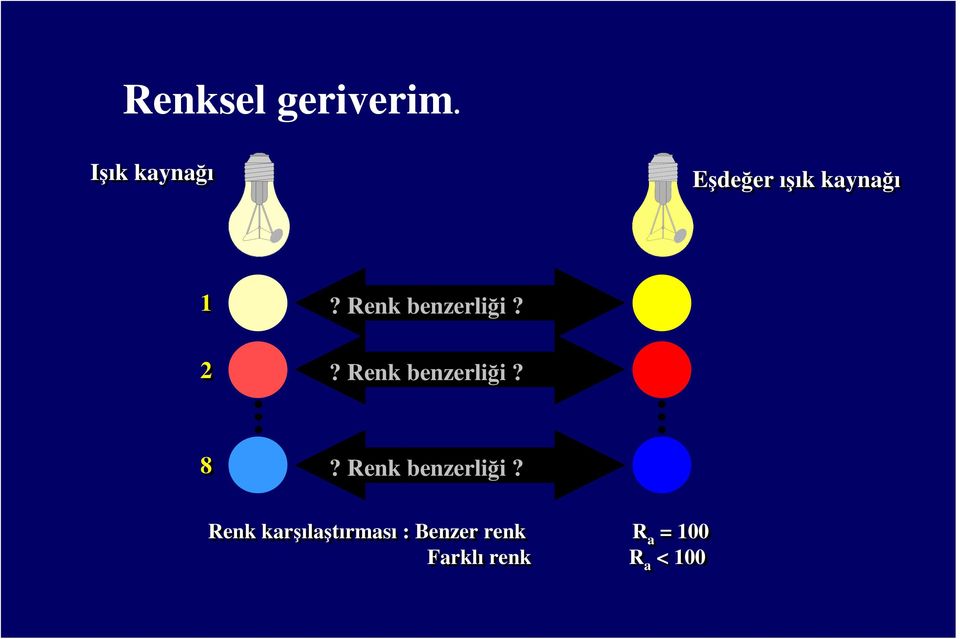 Renk benzerliği?? Renk benzerliği? 8?