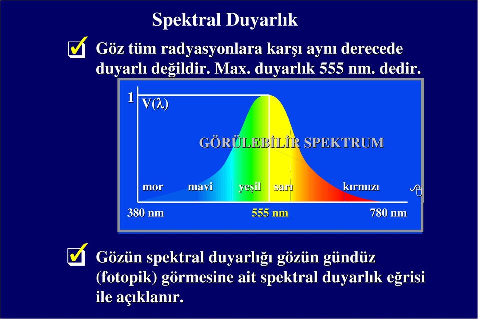 1 V(λ) V( ) violet VISIBLE SPECTRUM GÖRÜLEBİLİR R SPEKTRUM blue green yellow red 380 mor nm mavi