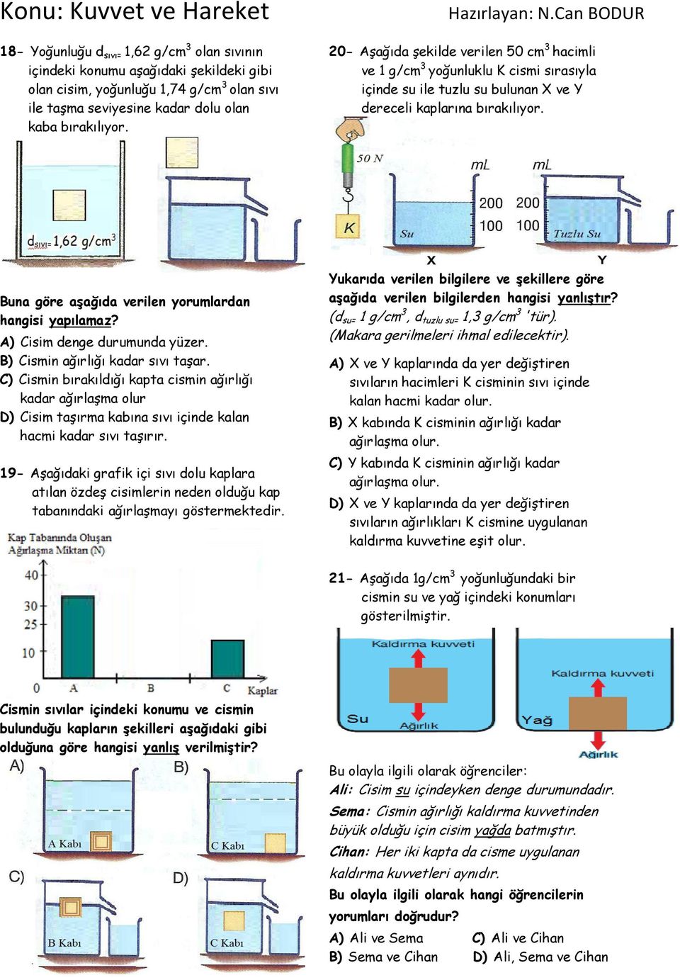 Buna göre aşağıda verilen yorumlardan hangisi yapılamaz? A) Cisim denge durumunda yüzer. B) Cismin ağırlığı kadar sıvı taşar.