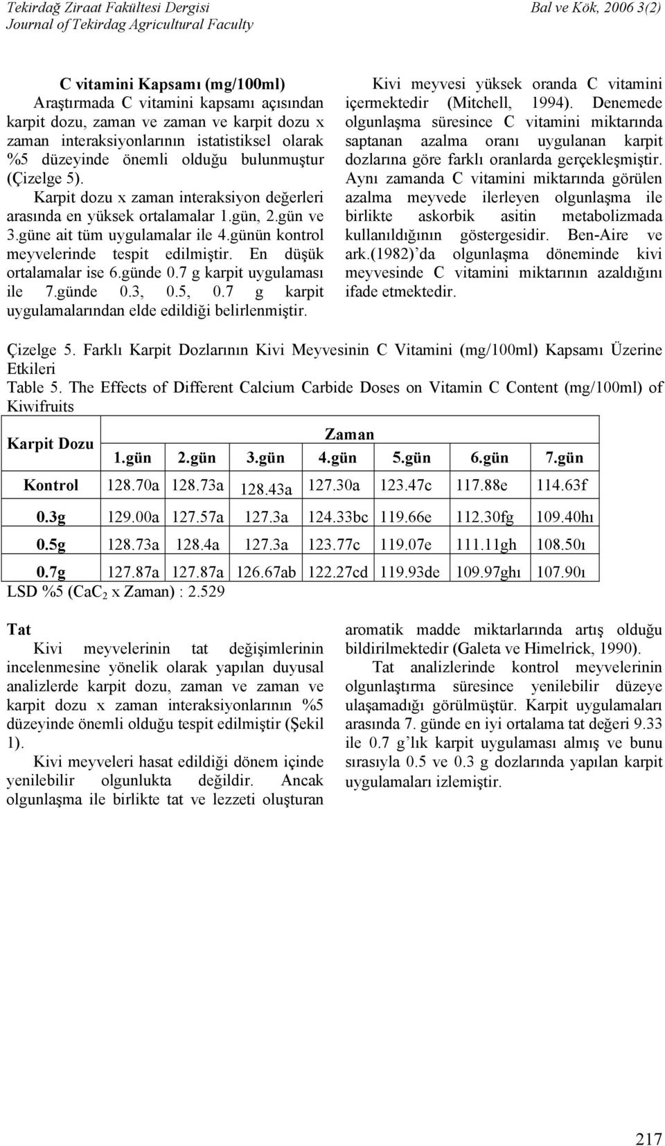 En düşük ortalamalar ise 6.günde 0.7 g karpit uygulaması ile 7.günde 0.3, 0.5, 0.7 g karpit uygulamalarından elde edildiği belirlenmiştir.