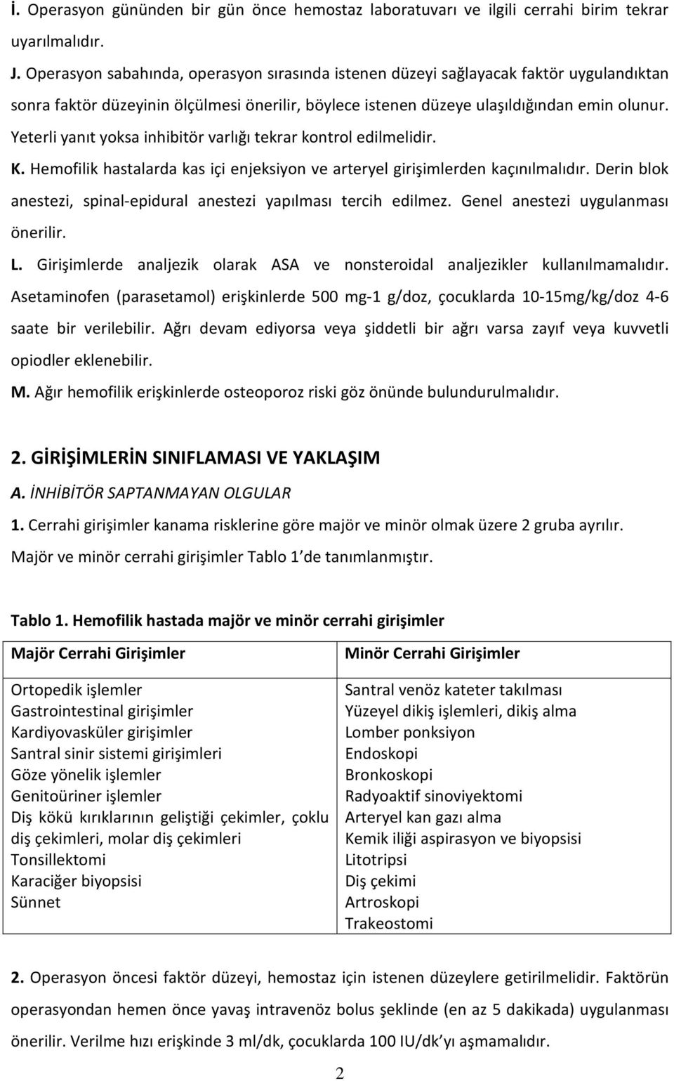 Yeterli yanıt yoksa inhibitör varlığı tekrar kontrol edilmelidir. K. Hemofilik hastalarda kas içi enjeksiyon ve arteryel girişimlerden kaçınılmalıdır.