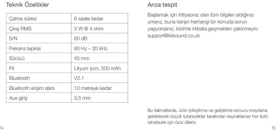 1 Bluetooth erişim alanı 10 metreye kadar Aux giriş 3,5 mm Arıza tespit Başlamak için ihtiyacınız olan tüm bilgileri aldığınızı umarız, buna