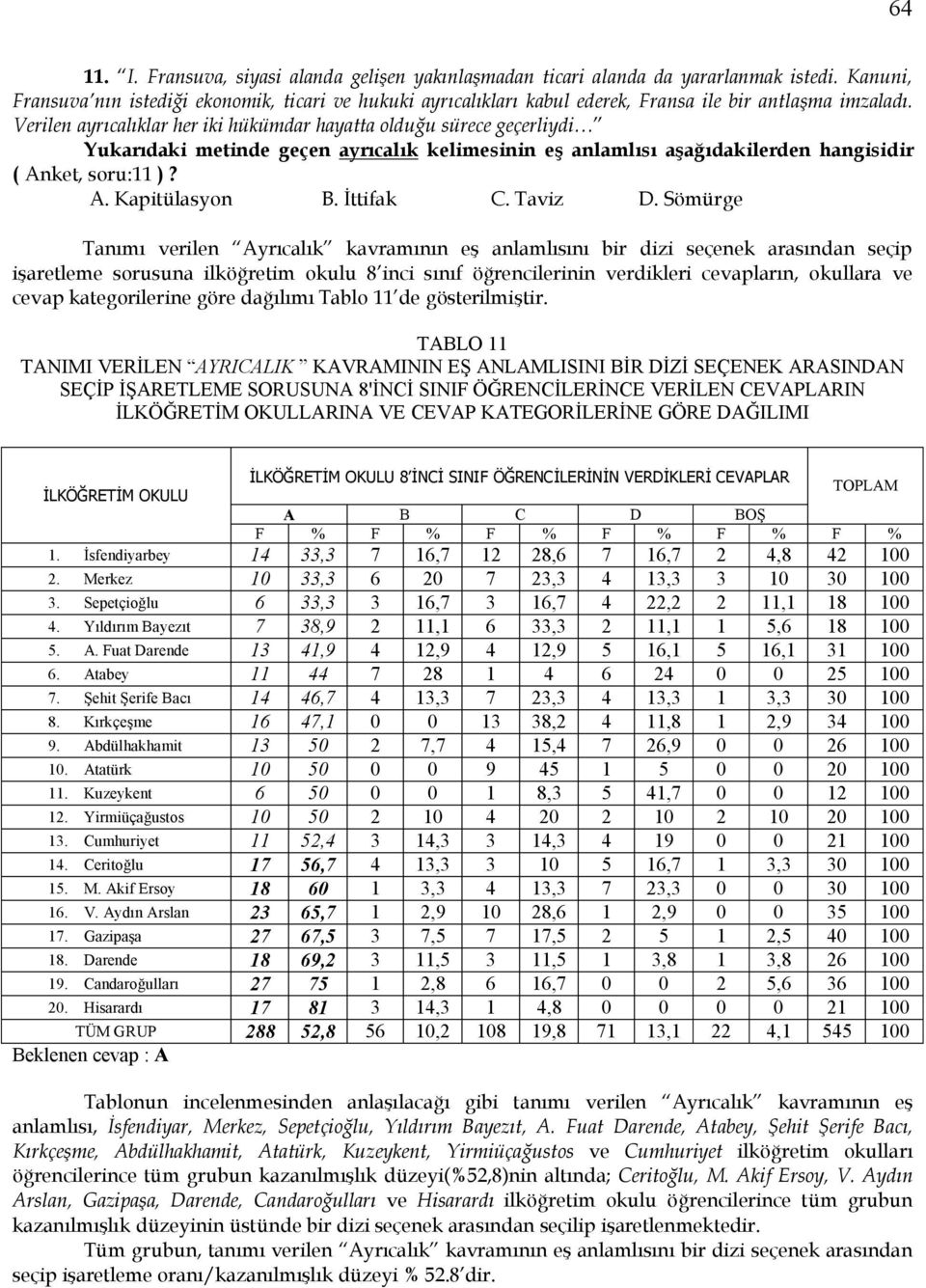 Verilen ayrıcalıklar her iki hükümdar hayatta olduğu sürece geçerliydi Yukarıdaki metinde geçen ayrıcalık kelimesinin eş anlamlısı aşağıdakilerden hangisidir ( Anket, soru:11 )? A. Kapitülasyon B.