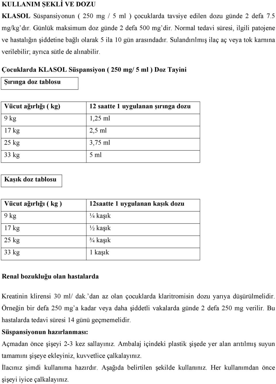 Çocuklarda KLASOL Süspansiyon ( 250 mg/ 5 ml ) Doz Tayini Şırınga doz tablosu Vücut ağırlığı ( kg) 12 saatte 1 uygulanan şırınga dozu 9 kg 1,25 ml 17 kg 2,5 ml 25 kg 3,75 ml 33 kg 5 ml Kaşık doz