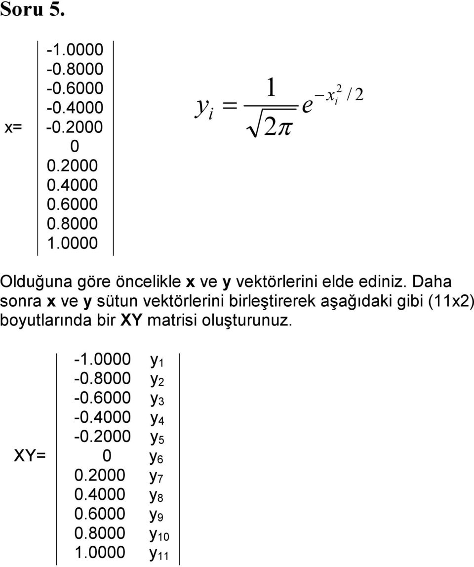 Daha sonra x ve y sütun vektörlerini birleştirerek aşağıdaki gibi (11x2) boyutlarında bir XY