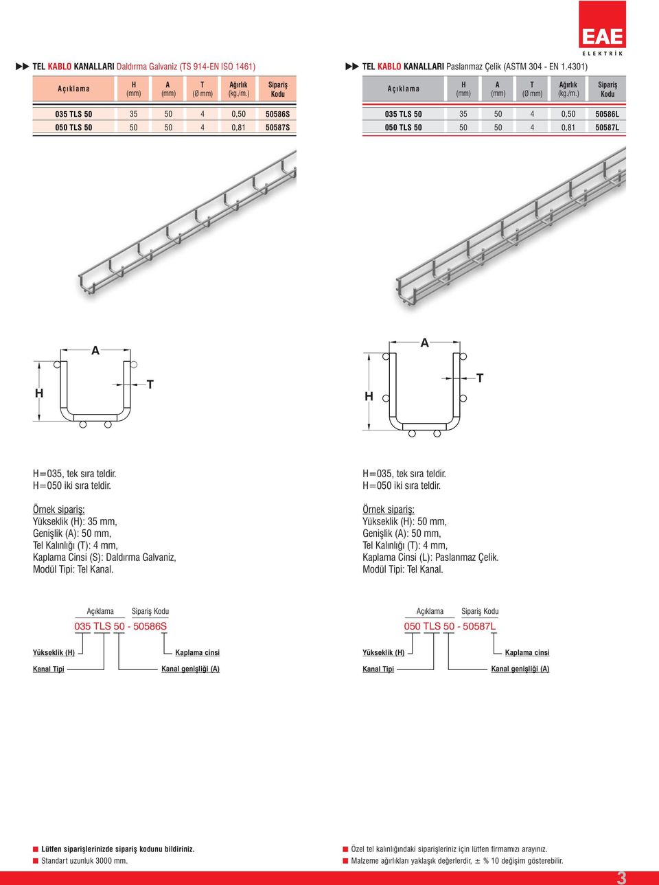 =03, tek sıra teldir. =00 iki sıra teldir. Örnek sipariş: Yükseklik (): 3 mm, Genişlik (): 0 mm, el Kalınlığı (): mm, Kaplama insi (S): Daldırma Galvaniz, Modül ipi: el Kanal.