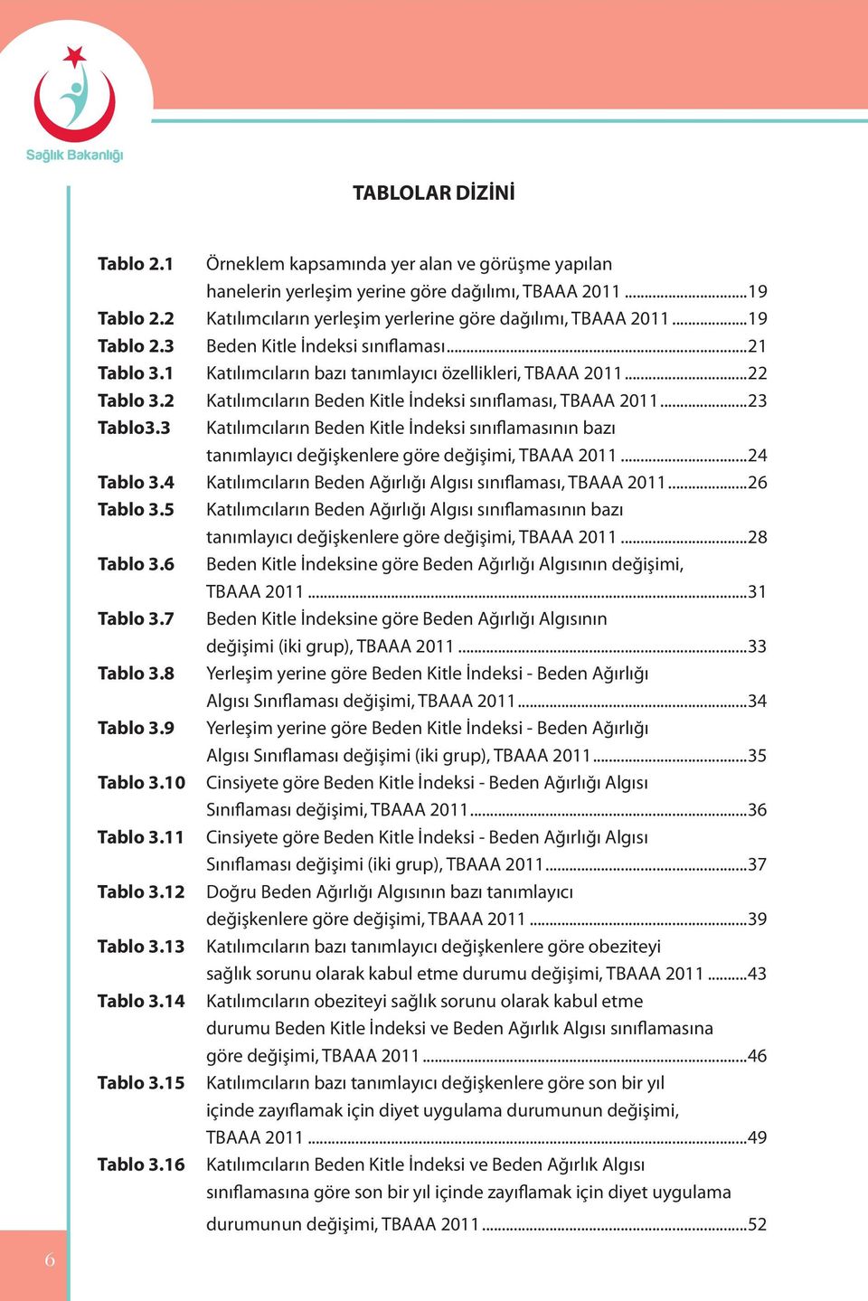 ..23 Tablo3..3. Katılımcıların Beden Kitle İndeksi sınıflamasının bazı. tanımlayıcı değişkenlere göre değişimi, TBAAA 2011...24 Tablo 3..4. Katılımcıların Beden Ağırlığı Algısı sınıflaması, TBAAA 2011.