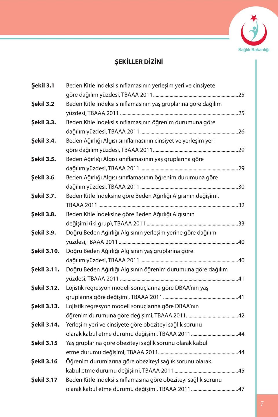 . Beden Ağırlığı Algısı sınıflamasının cinsiyet ve yerleşim yeri. göre dağılım yüzdesi, TBAAA 2011...29 Şekil 3..5.. Beden Ağırlığı Algısı sınıflamasının yaş gruplarına göre.