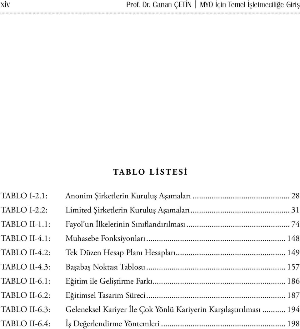 .. 148 TABLO II-4.2: Tek Düzen Hesap Planı Hesapları... 149 TABLO II-4.3: Başabaş Noktası Tablosu... 157 TABLO II-6.1: Eğitim ile Geliştirme Farkı.