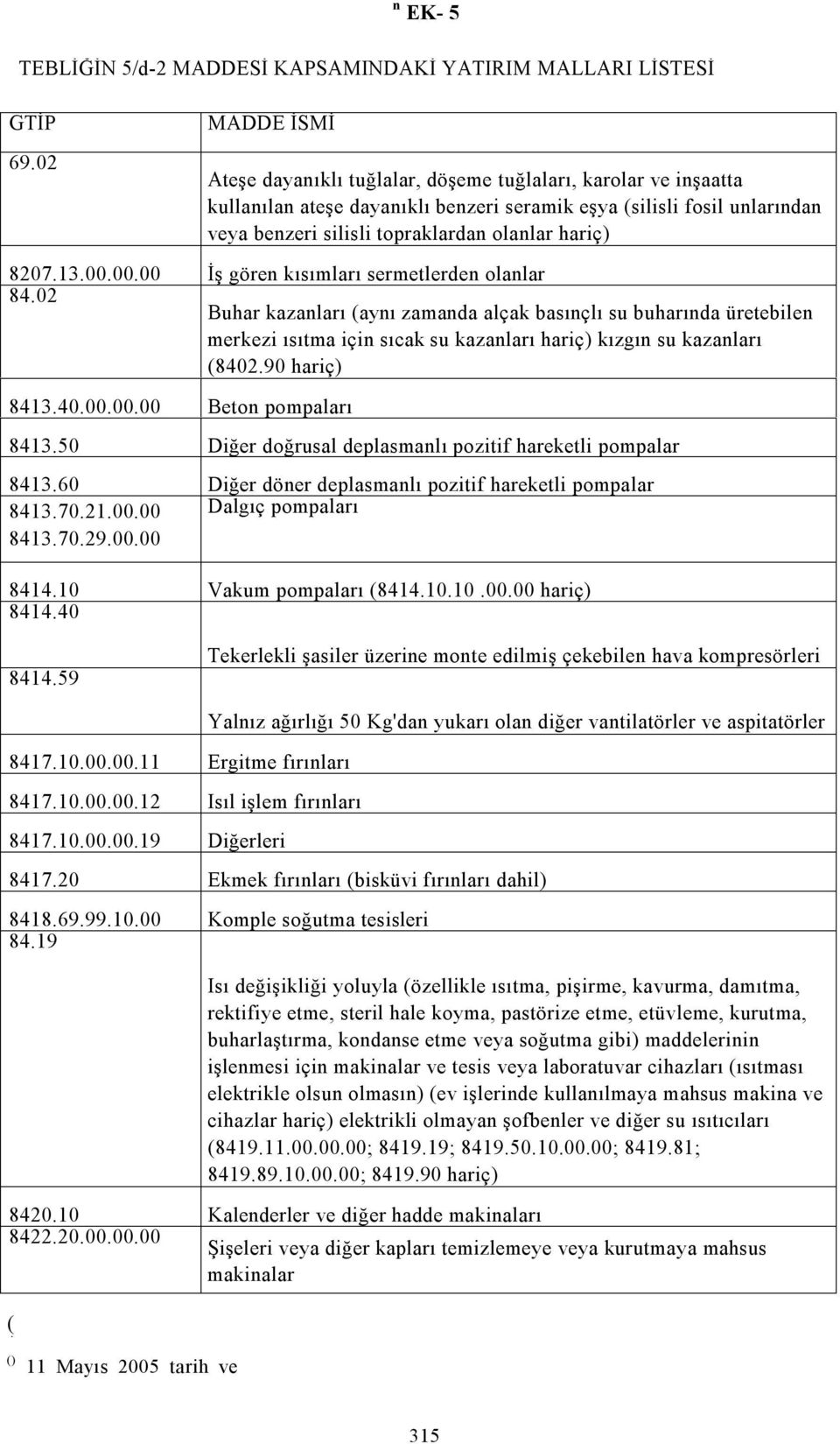 hariç) 8207.13.00.00.00 İş gören kısımları sermetlerden olanlar 84.