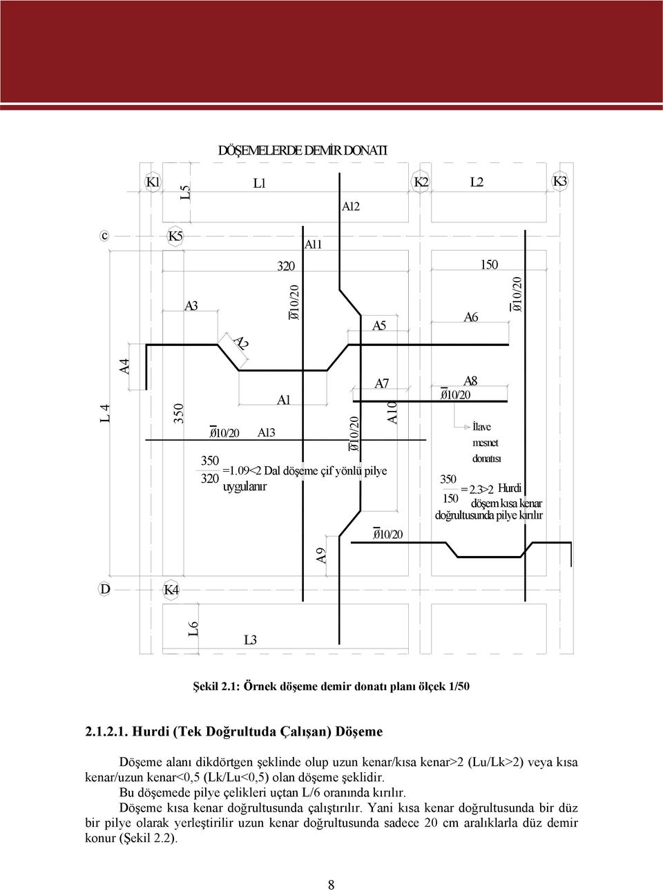 1: Örnek döşeme demir donatı planı ölçek 1/50 2.1.2.1. Hurdi (Tek Doğrultuda Çalışan) Döşeme Döşeme alanı dikdörtgen şeklinde olup uzun kenar/kısa kenar>2 (Lu/Lk>2) veya kısa kenar/uzun kenar<0,5 (Lk/Lu<0,5) olan döşeme şeklidir.