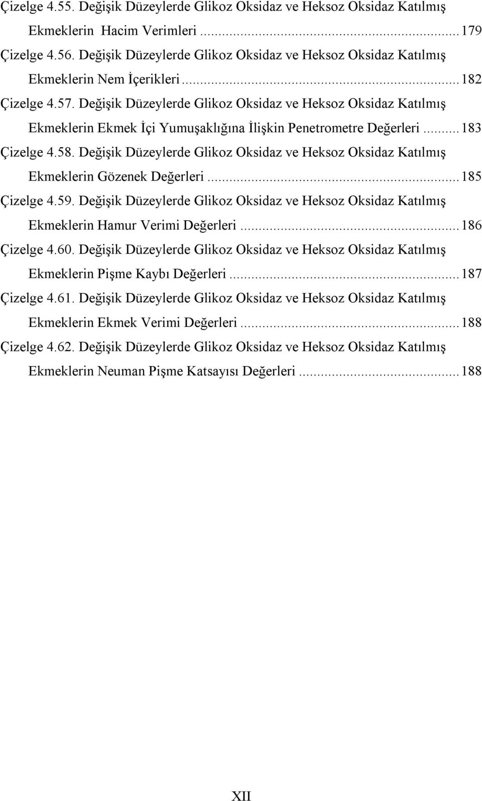 Değişik Düzeylerde Glikoz Oksidaz ve Heksoz Oksidaz Katılmış Ekmeklerin Ekmek İçi Yumuşaklığına İlişkin Penetrometre Değerleri...183 Çizelge 4.58.