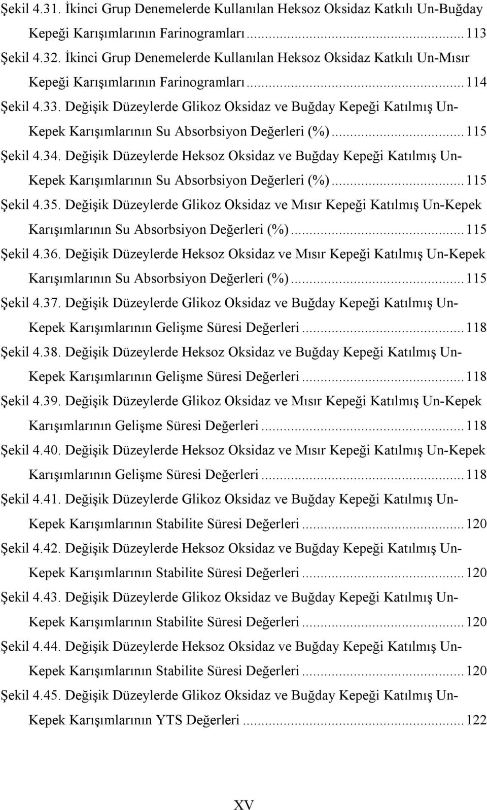 Değişik Düzeylerde Glikoz Oksidaz ve Buğday Kepeği Katılmış Un- Kepek Karışımlarının Su Absorbsiyon Değerleri (%)...115 Şekil 4.34.