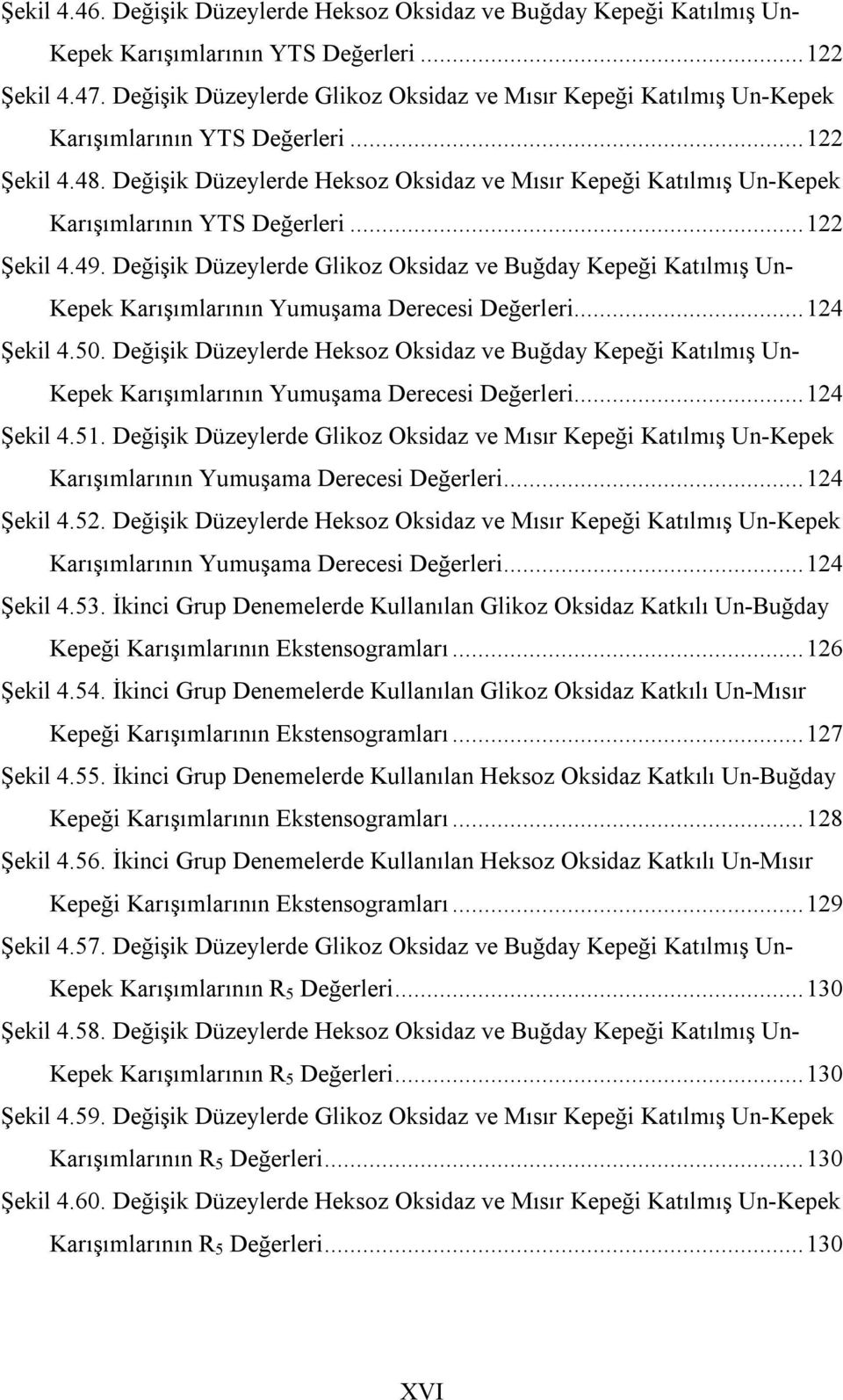 Değişik Düzeylerde Heksoz Oksidaz ve Mısır Kepeği Katılmış Un-Kepek Karışımlarının YTS Değerleri...122 Şekil 4.49.