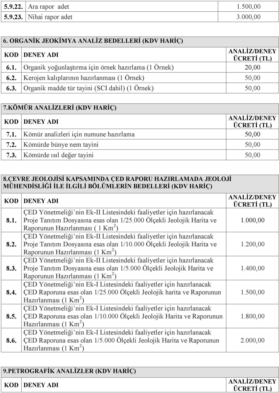 ÇEVRE JEOLOJİSİ KAPSAMINDA ÇED RAPORU HAZIRLAMADA JEOLOJİ MÜHENDİSLİĞİ İLE İLGİLİ BÖLÜMLERİN BEDELLERİ (KDV HARİÇ) KOD 8.1. 8.2. 8.3. 8.4. 8.5. 8.6.