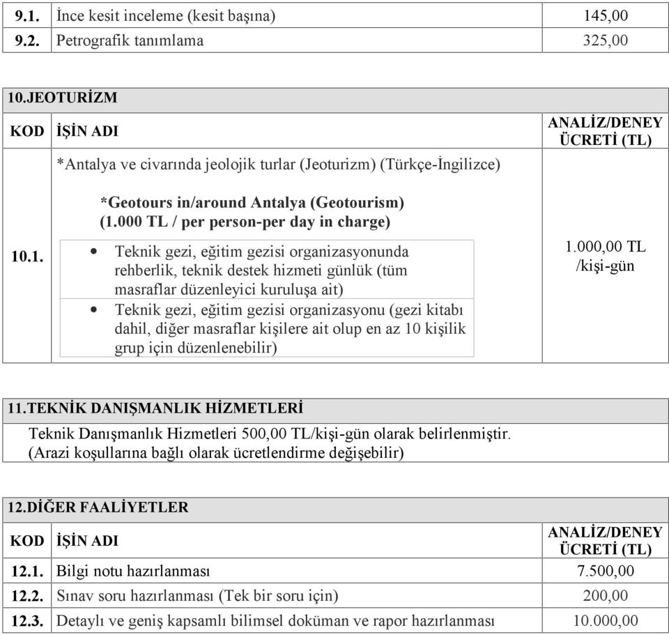 organizasyonu (gezi kitabı dahil, diğer masraflar kişilere ait olup en az 10 kişilik grup için düzenlenebilir) 1.000,00 TL /kişi-gün 11.