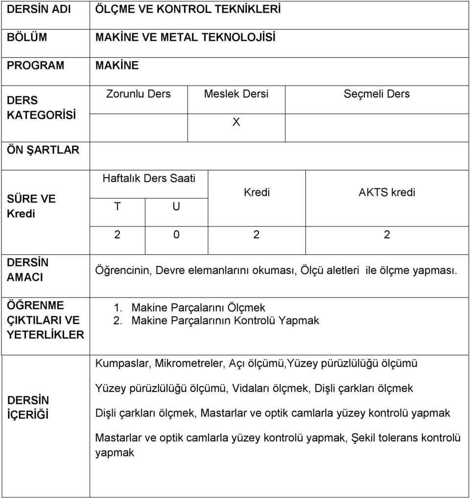 Makine Parçalarının Kontrolü Yapmak Kumpaslar, Mikrometreler, Açı ölçümü,yüzey pürüzlülüğü ölçümü Yüzey pürüzlülüğü