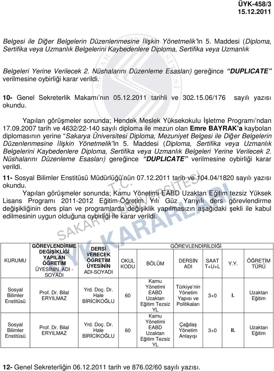 Nüshalarını Düzenleme Esasları) gereğince DUPLICATE verilmesine oybirliği karar 10- Genel Sekreterlik Makamı nın 05.12.2011 tarihli ve 302.15.