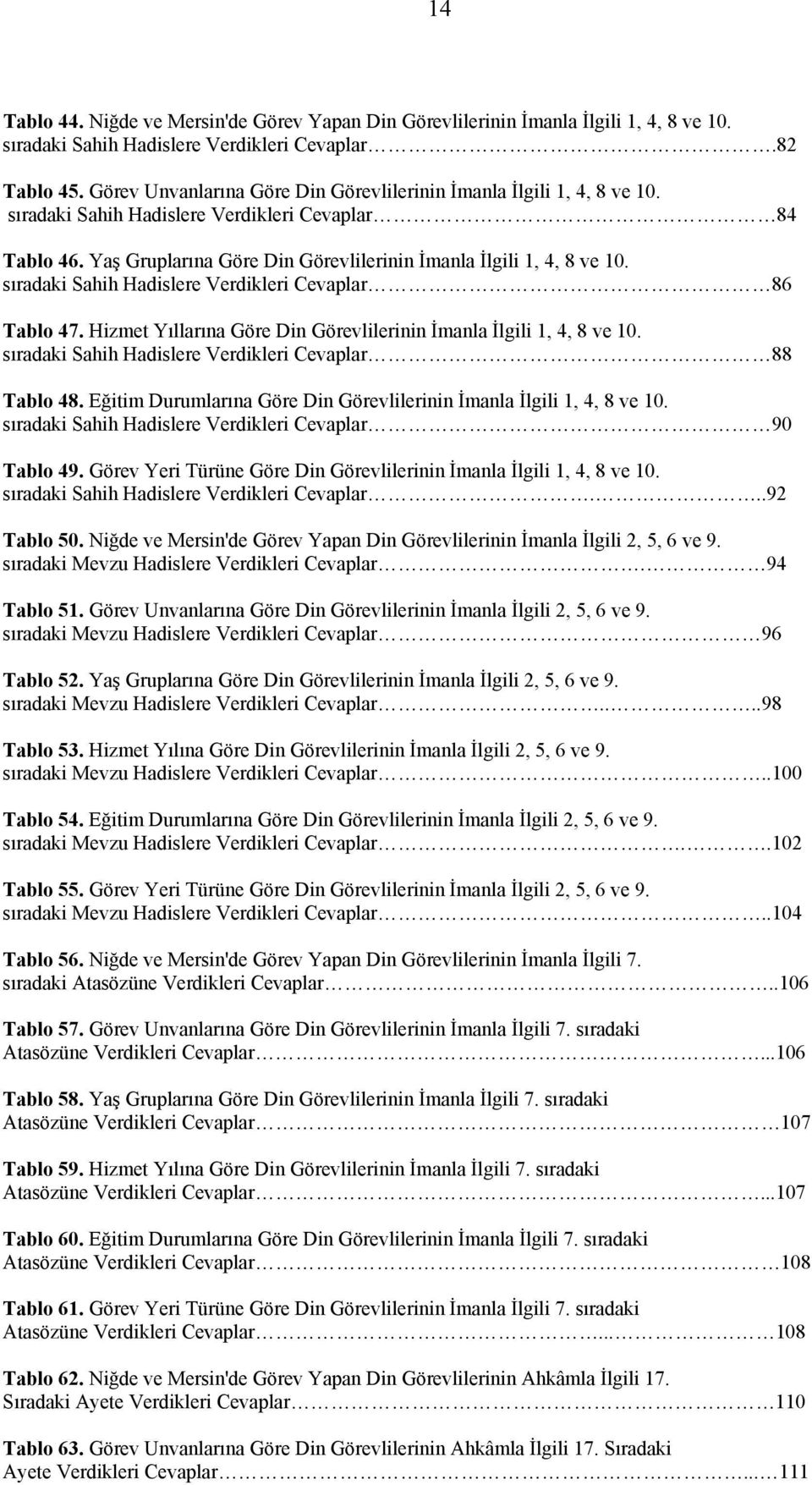 sıradaki Hadislere Verdikleri Cevaplar 86 Tablo 47. Hizmet Yıllarına Göre Din Görevlilerinin İmanla İlgili 1, 4, 8 ve 10. sıradaki Hadislere Verdikleri Cevaplar 88 Tablo 48.