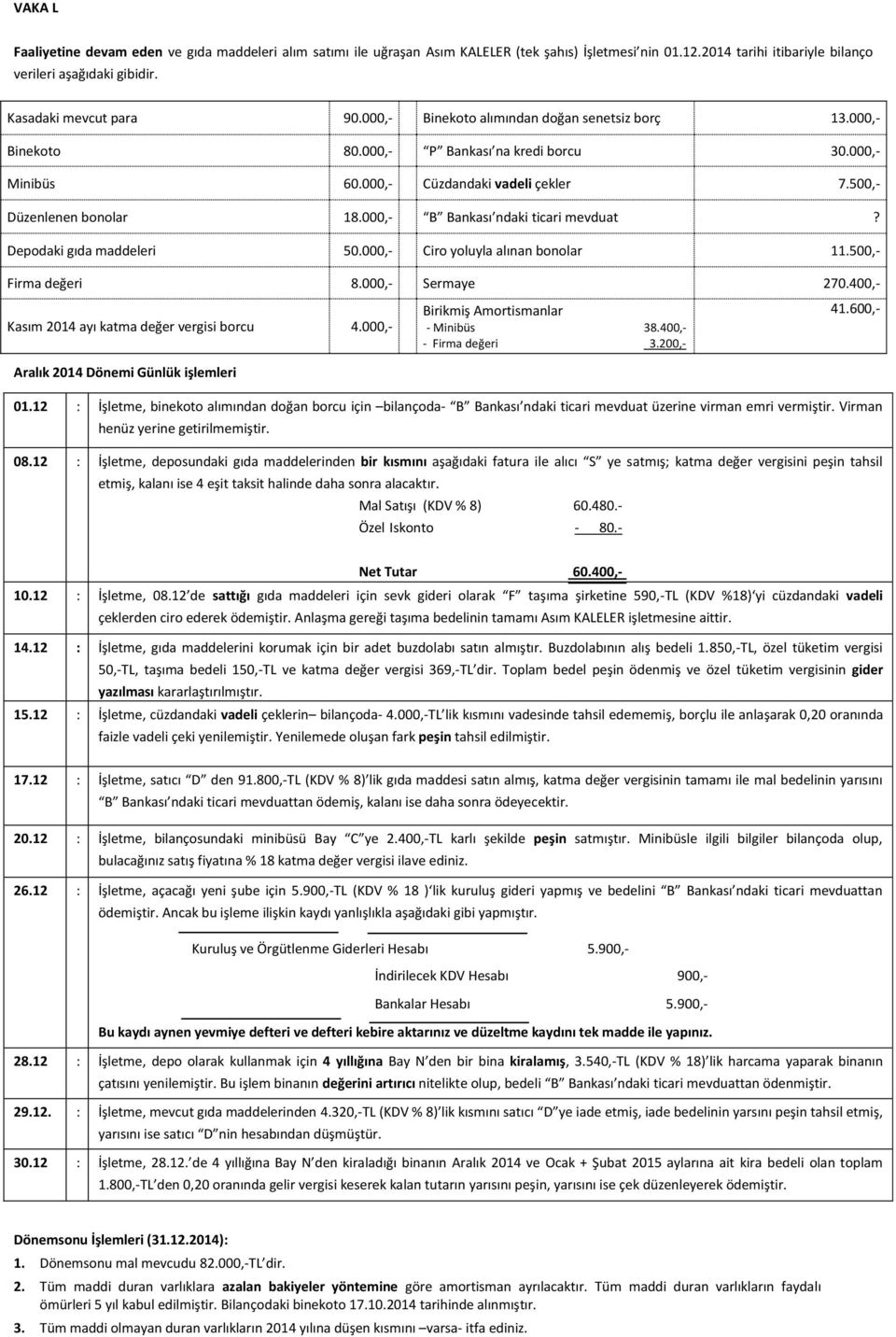 000,- B Bankası ndaki ticari mevduat? Depodaki gıda maddeleri 50.000,- Ciro yoluyla alınan bonolar 11.500,- Firma değeri 8.000,- Sermaye 270.400,- Kasım 2014 ayı katma değer vergisi borcu 4.