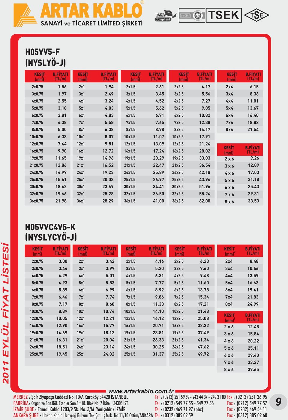 5 4x.5 5x.5 6x.5 7x.5 8x.5 10x.5 1x.5 16x.5 19x.5 1x.5 4x.5 5x.5 30x.5 3x.5 36x.5 4.17 5.56 7.7 9.05 10.8 1.38 14.17 17.91 1.4 8.0 33.03 36.54 4.18 43.94 51.96 55.4 6.