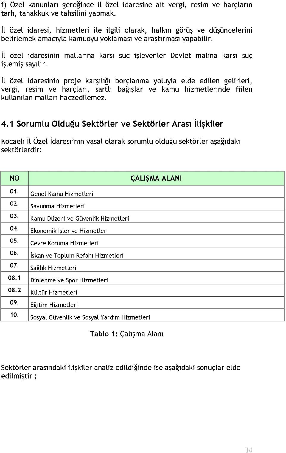 İl özel idaresinin mallarına karşı suç işleyenler Devlet malına karşı suç işlemiş sayılır.