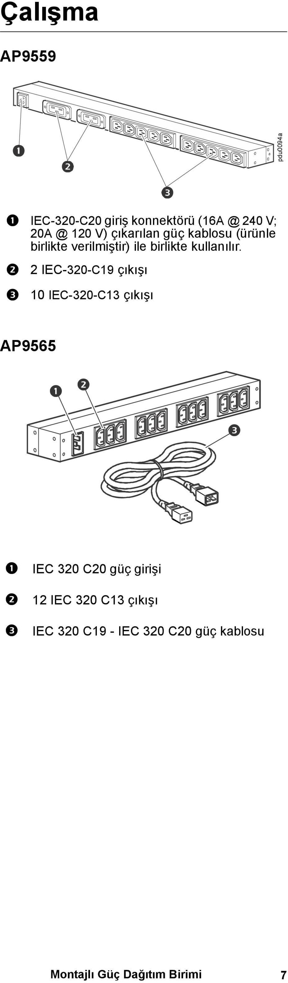 2 IEC-320-C19 çıkışı 10 IEC-320-C13 çıkışı AP9565 IEC 320 C20 güç girişi 12 IEC