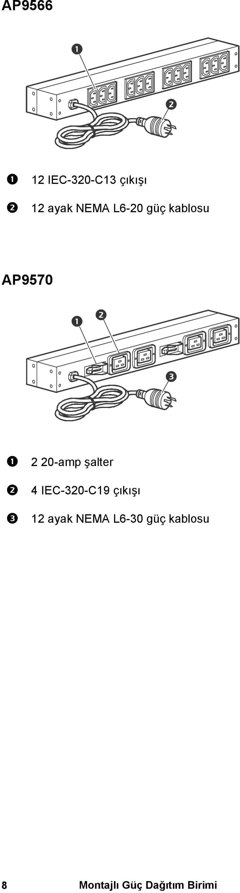 şalter 4 IEC-320-C19 çıkışı 12 ayak NEMA