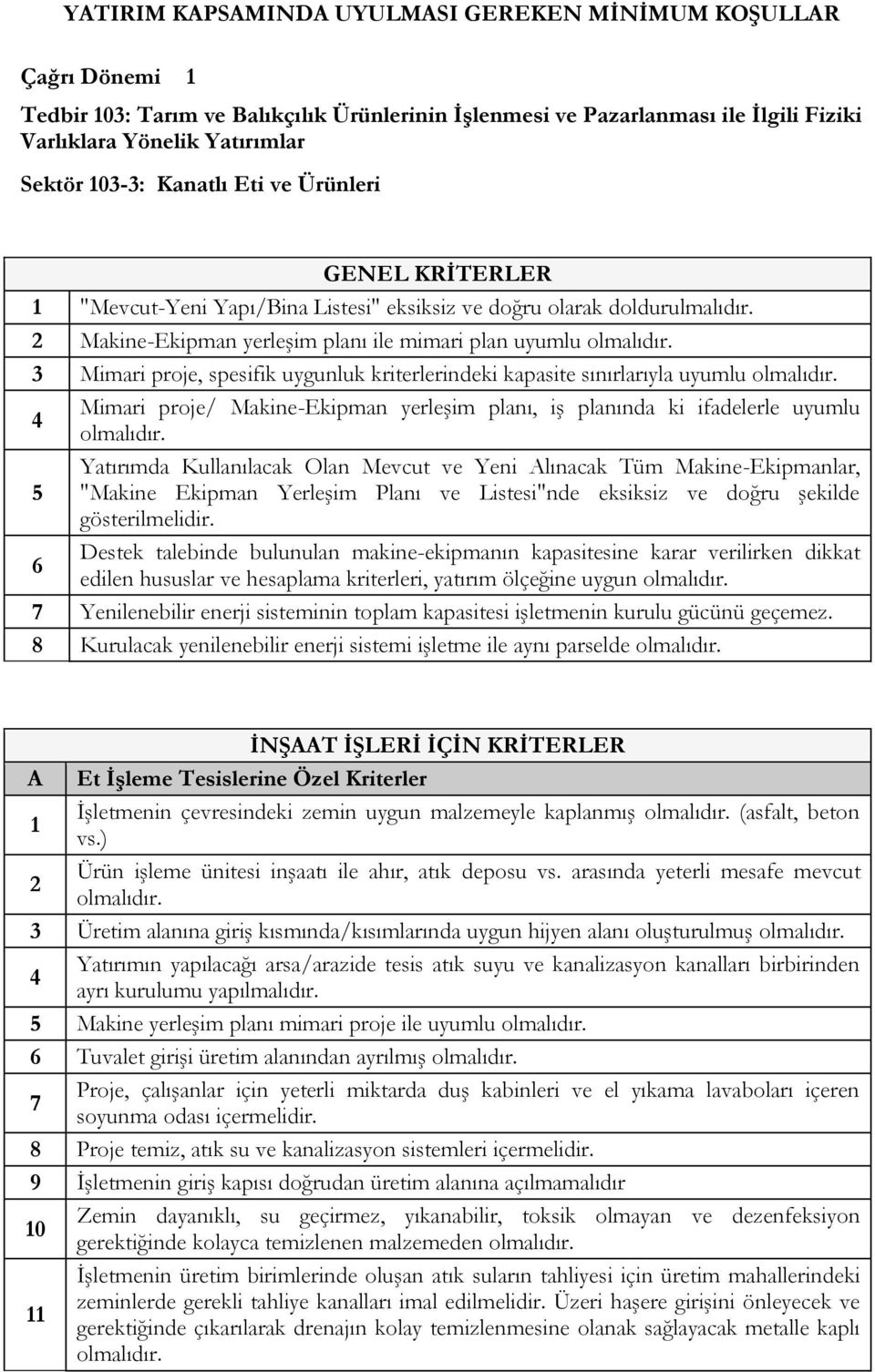 Makine-Ekipman yerleşim planı ile mimari plan uyumlu 3 Mimari proje, spesifik uygunluk kriterlerindeki kapasite sınırlarıyla uyumlu Mimari proje/ Makine-Ekipman yerleşim planı, iş planında ki