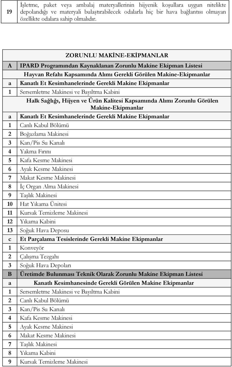 Ekipmanlar Sersemletme Makinesi ve Bayıltma Kabini Halk Sağlığı, Hijyen ve Ürün Kalitesi Kapsamında Alımı Zorunlu Görülen Makine-Ekipmanlar a Kanatlı Et Kesimhanelerinde Gerekli Makine Ekipmanlar