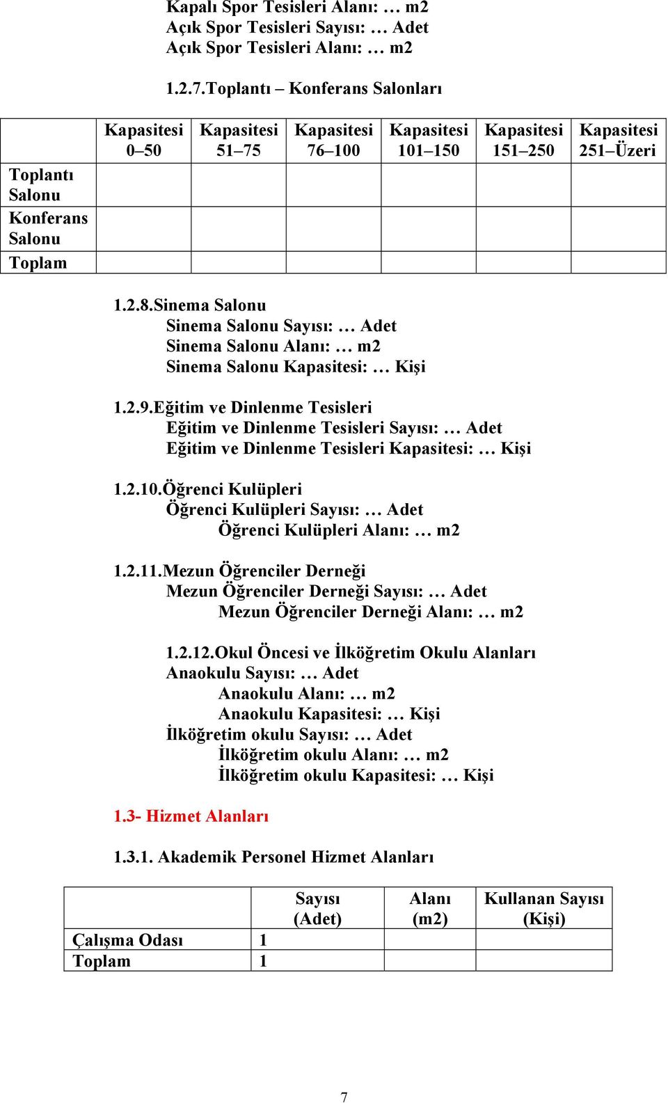 Sinema Salonu Sinema Salonu Sayısı: Adet Sinema Salonu Alanı: m2 Sinema Salonu : Kişi 1.2.9.