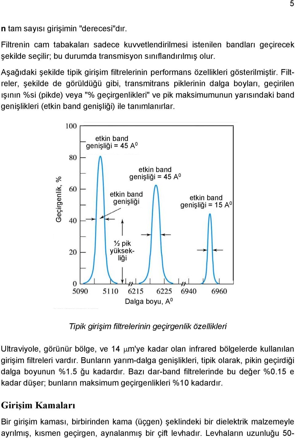 Filtreler, şekilde de görüldüğü gibi, transmitrans piklerinin dalga boyları, geçirilen ışının %si (pikde) veya "% geçirgenlikleri" ve pik maksimumunun yarısındaki band genişlikleri (etkin band