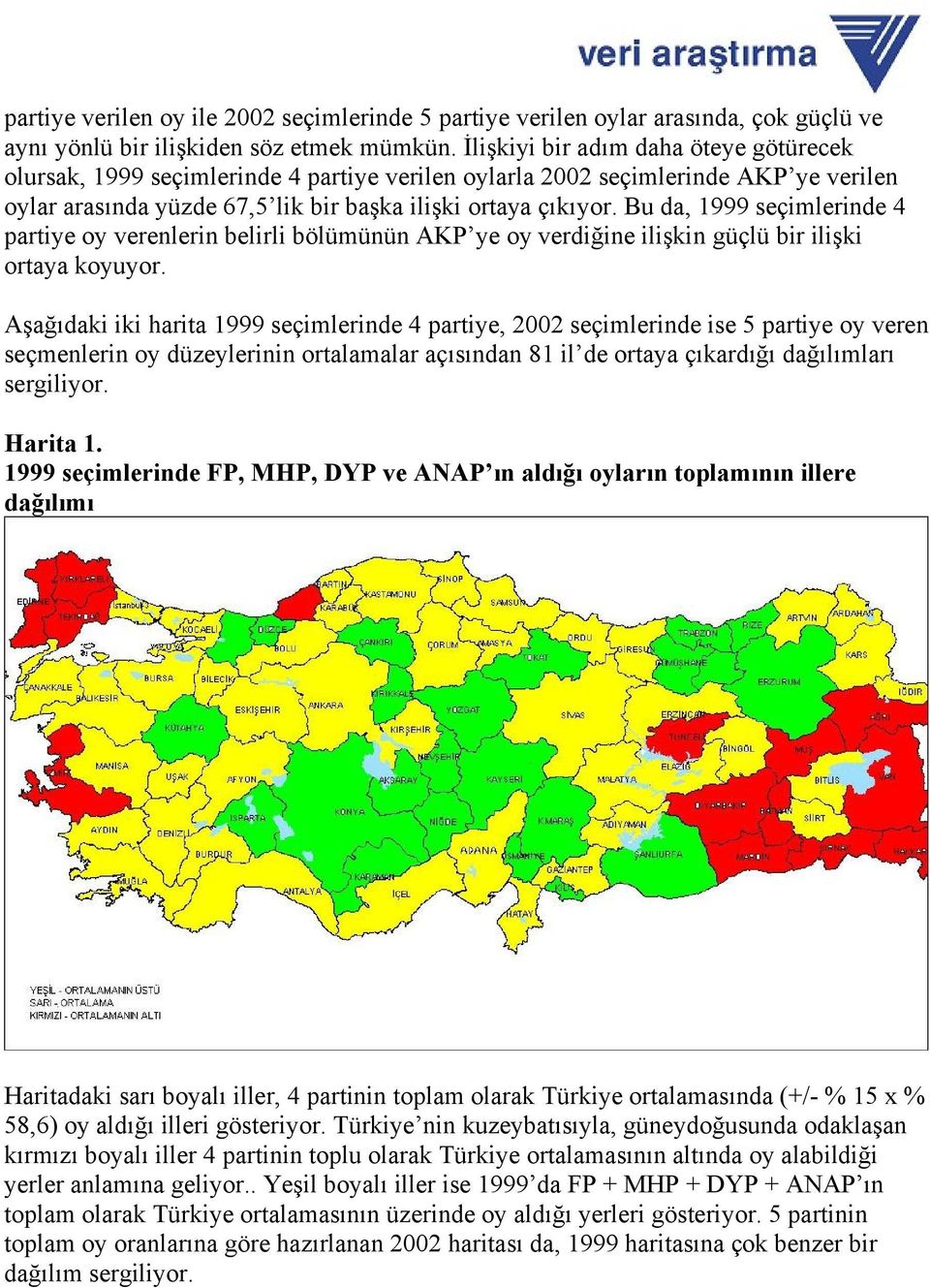 Bu da, 1999 seçimlerinde 4 partiye oy verenlerin belirli bölümünün AKP ye oy verdiğine ilişkin güçlü bir ilişki ortaya koyuyor.