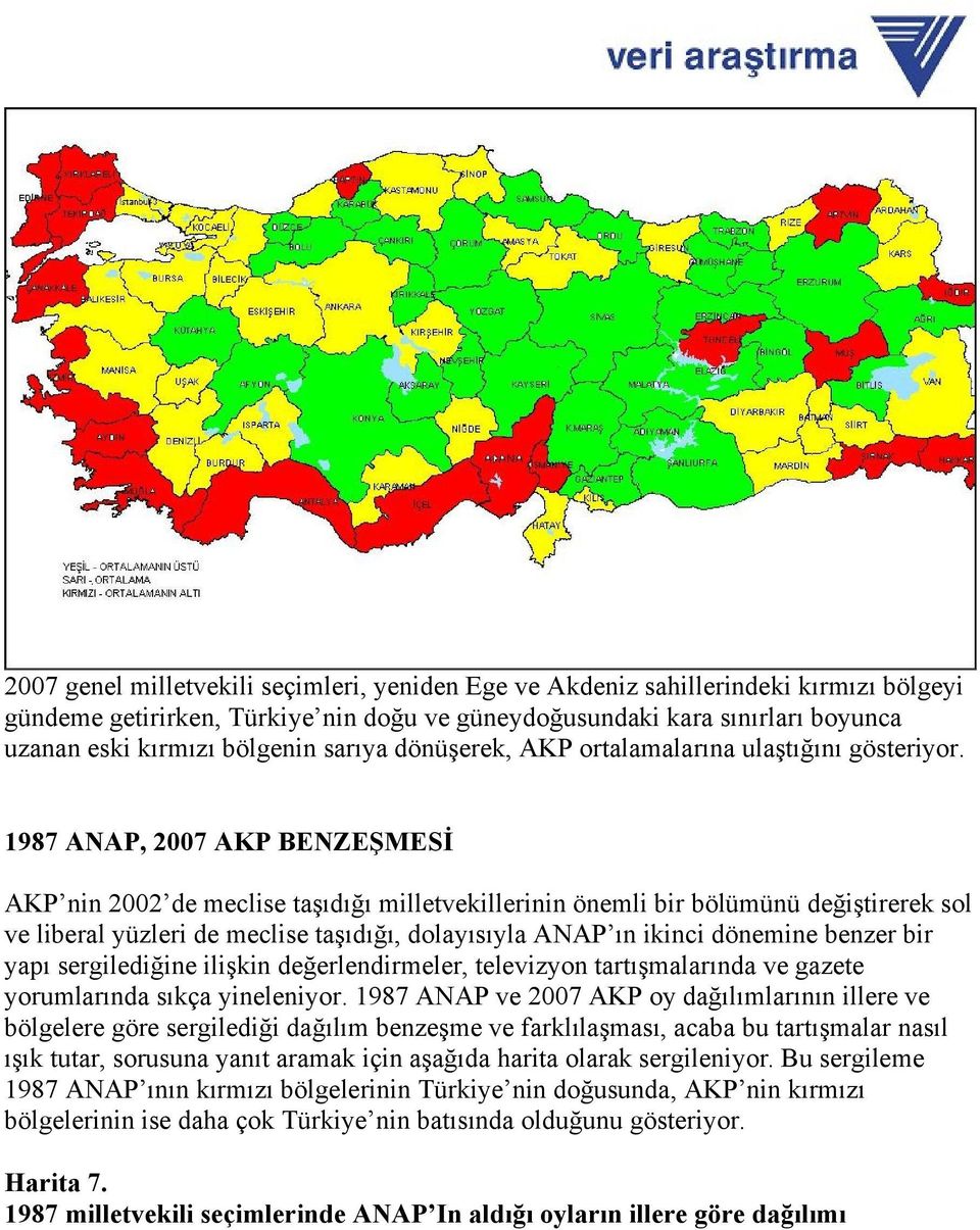 1987 ANAP, 2007 AKP BENZEŞMESİ AKP nin 2002 de meclise taşıdığı milletvekillerinin önemli bir bölümünü değiştirerek sol ve liberal yüzleri de meclise taşıdığı, dolayısıyla ANAP ın ikinci dönemine