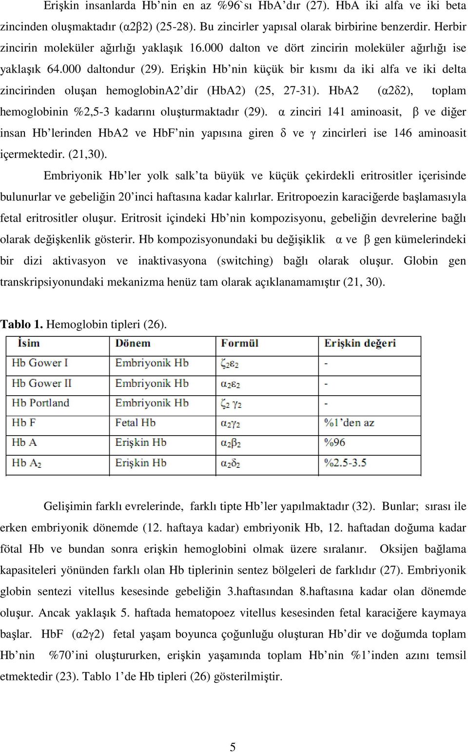 Erişkin Hb nin küçük bir kısmı da iki alfa ve iki delta zincirinden oluşan hemoglobina2 dir (HbA2) (25, 27-31). HbA2 (α2δ2), toplam hemoglobinin %2,5-3 kadarını oluşturmaktadır (29).