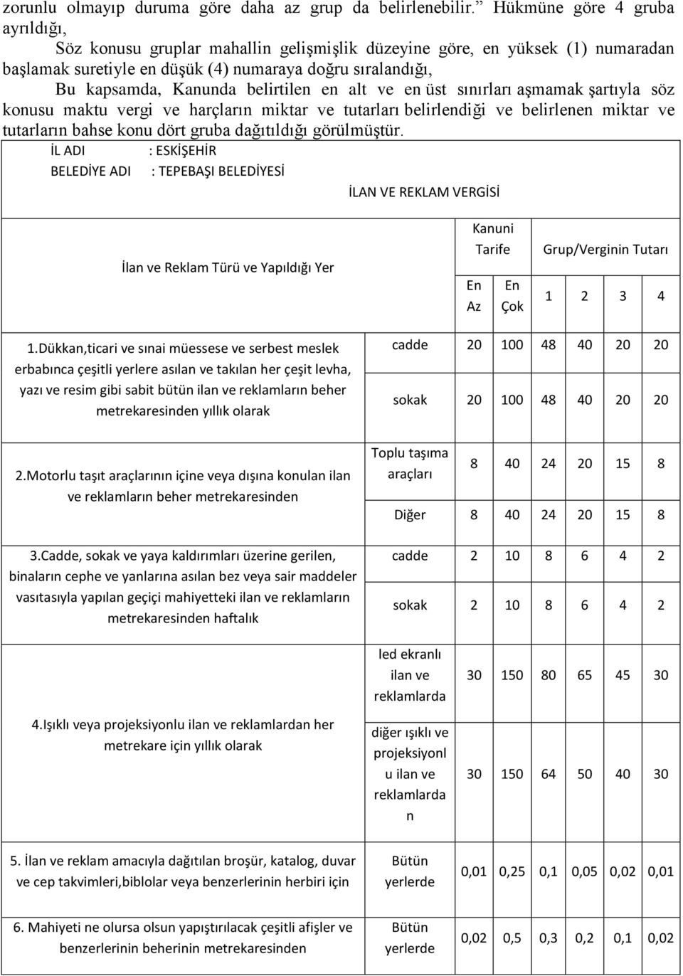 belirtilen en alt ve en üst sınırları aşmamak şartıyla söz konusu maktu vergi ve harçların miktar ve tutarları belirlendiği ve belirlenen miktar ve tutarların bahse konu dört gruba dağıtıldığı