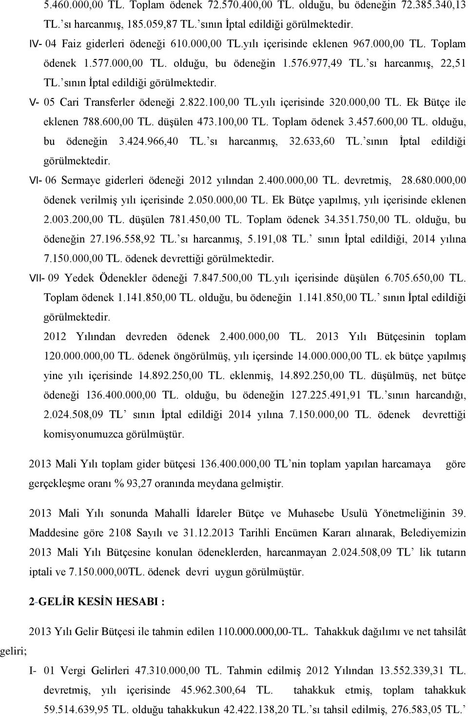 yılı içerisinde 320.000,00 TL. Ek Bütçe ile eklenen 788.600,00 TL. düşülen 473.100,00 TL. Toplam ödenek 3.457.600,00 TL. olduğu, bu ödeneğin 3.424.966,40 TL. sı harcanmış, 32.633,60 TL.