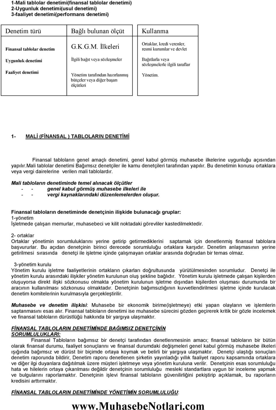 Đlkeleri Đlgili bağıt veya sözleşmeler Yönetim tarafından hazırlanmış bütçeler veya diğer başarı ölçütleri Kullanma Ortaklar, kredi verenler, resmi kurumlar ve devlet Bağıtlarla veya sözleşmelerle