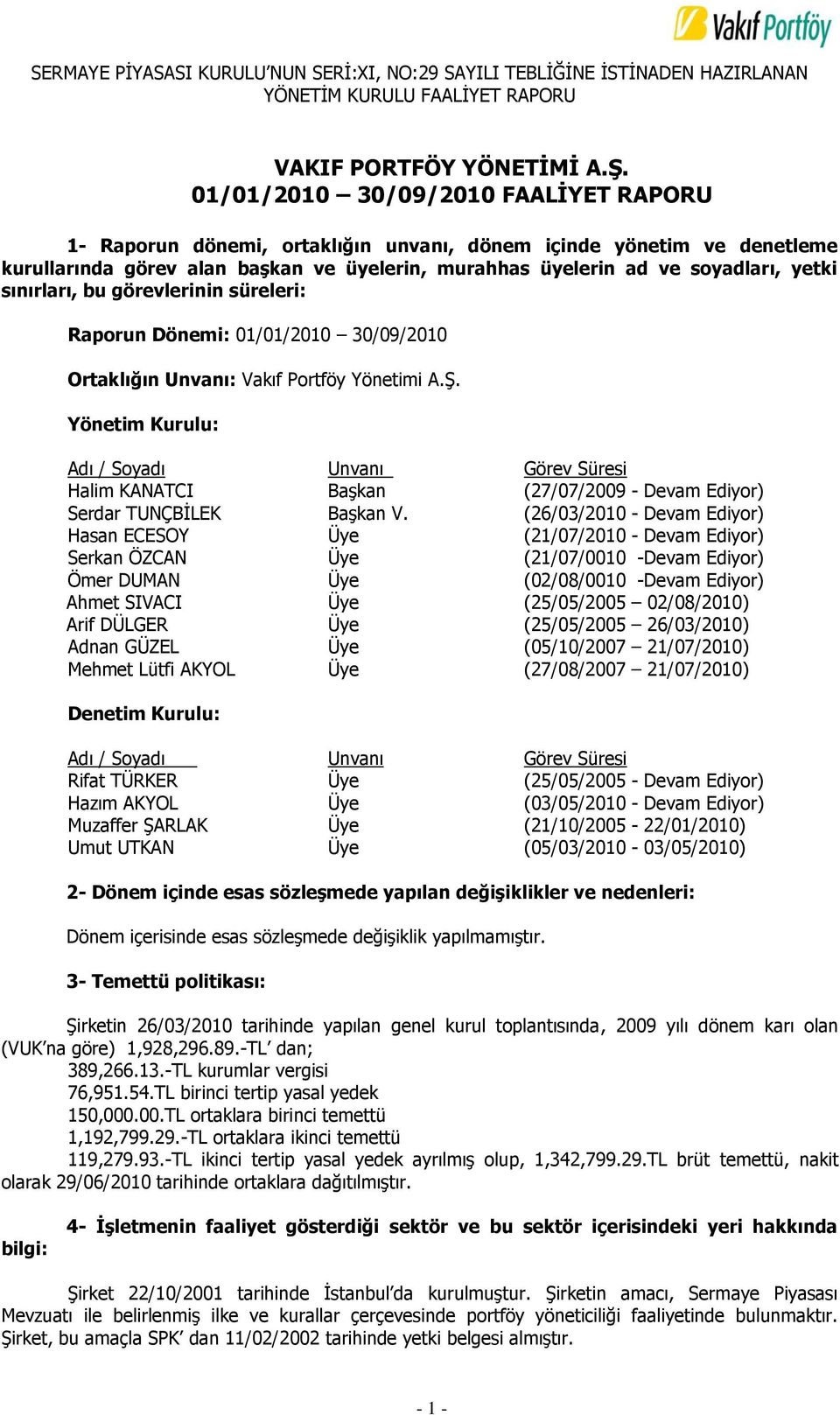 sınırları, bu görevlerinin süreleri: Raporun Dönemi: 01/01/2010 30/09/2010 Ortaklığın Unvanı: Vakıf Portföy Yönetimi A.ġ.