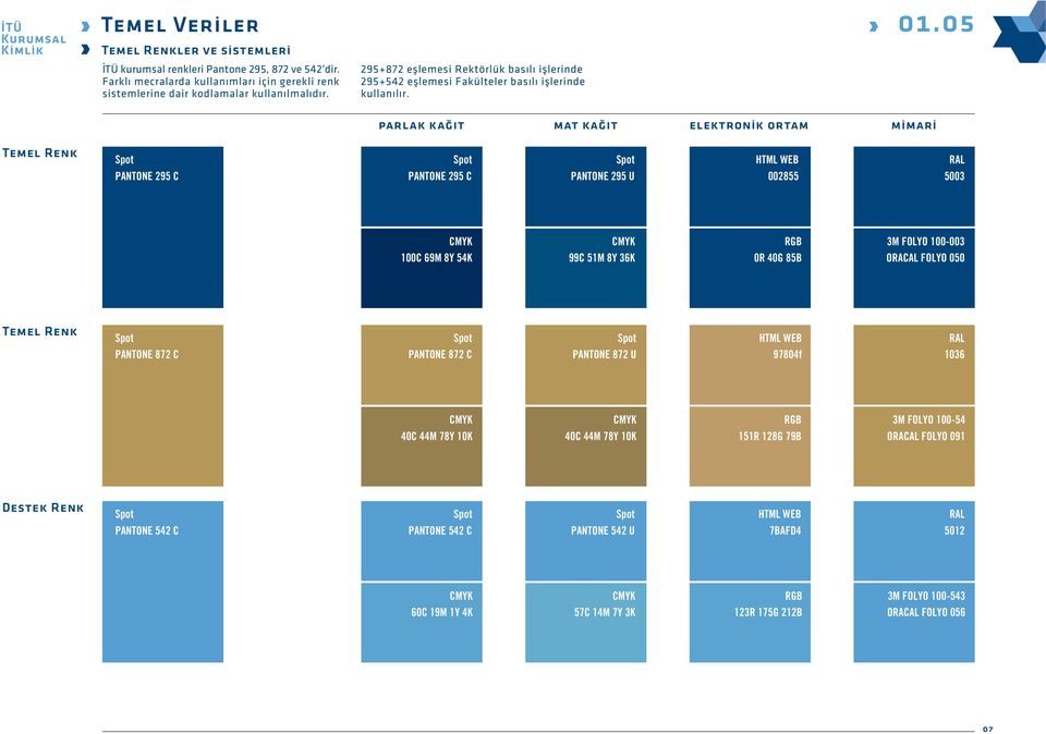 05 parlak ka t mat ka t elektronik ortam mimari Temel Renk Spot PANTONE 295 C Spot PANTONE 295 C Spot PANTONE 295 U HTML WEB 002855 RAL 5003 CMYK 100C 69M 8Y 54K CMYK 99C 51M 8Y 36K RGB 0R 40G 85B 3M