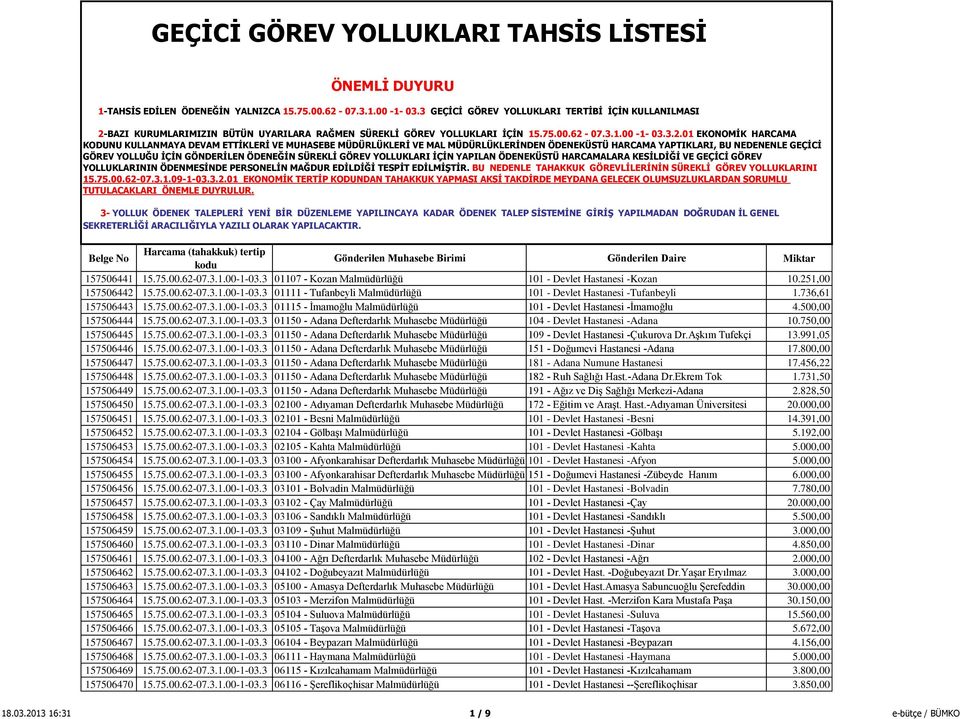 BAZI KURUMLARIMIZIN BÜTÜN UYARILARA RAĞMEN SÜREKLİ GÖREV YOLLUKLARI İÇİN 15.75.00.62-