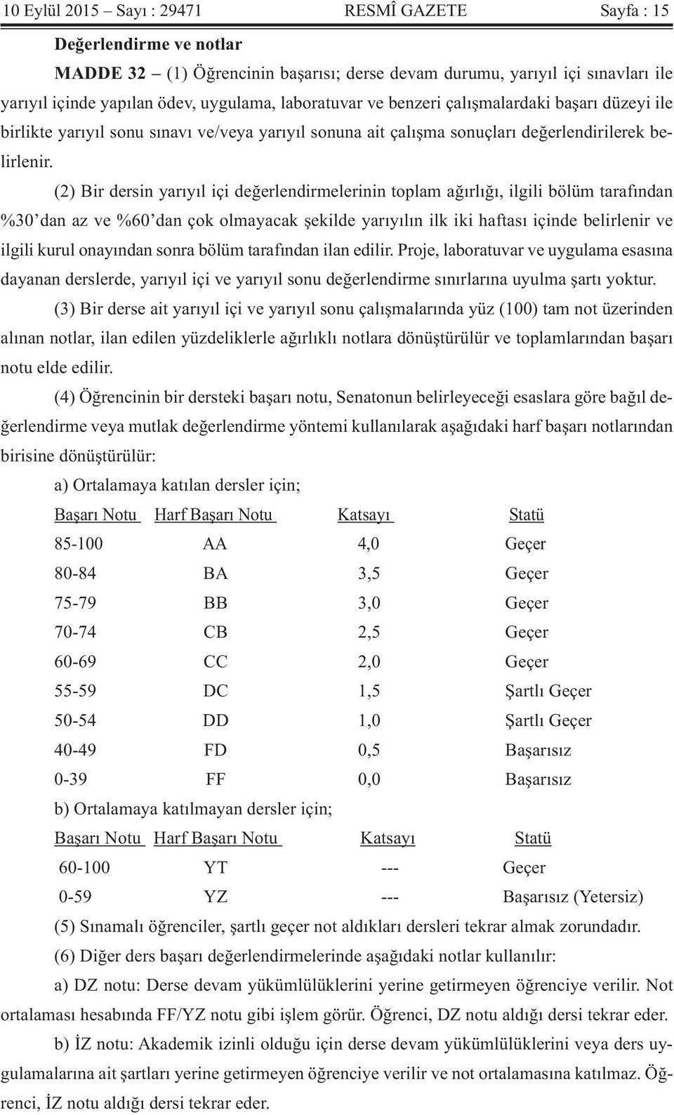 (2) Bir dersin yarıyıl içi değerlendirmelerinin toplam ağırlığı, ilgili bölüm tarafından %30 dan az ve %60 dan çok olmayacak şekilde yarıyılın ilk iki haftası içinde belirlenir ve ilgili kurul